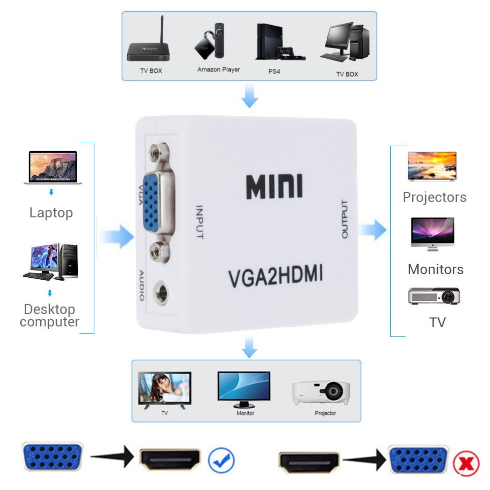 VGA - HDMI コンバータ アダプタ VGA メス - - Hdmi Vga Adapter のレビューと価格