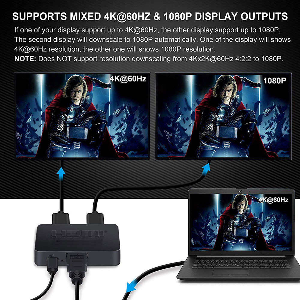 1-in-2-Out 4K スイッチ ビデオ HDMI 対応 - Laptop Accessories Display のレビューと価格