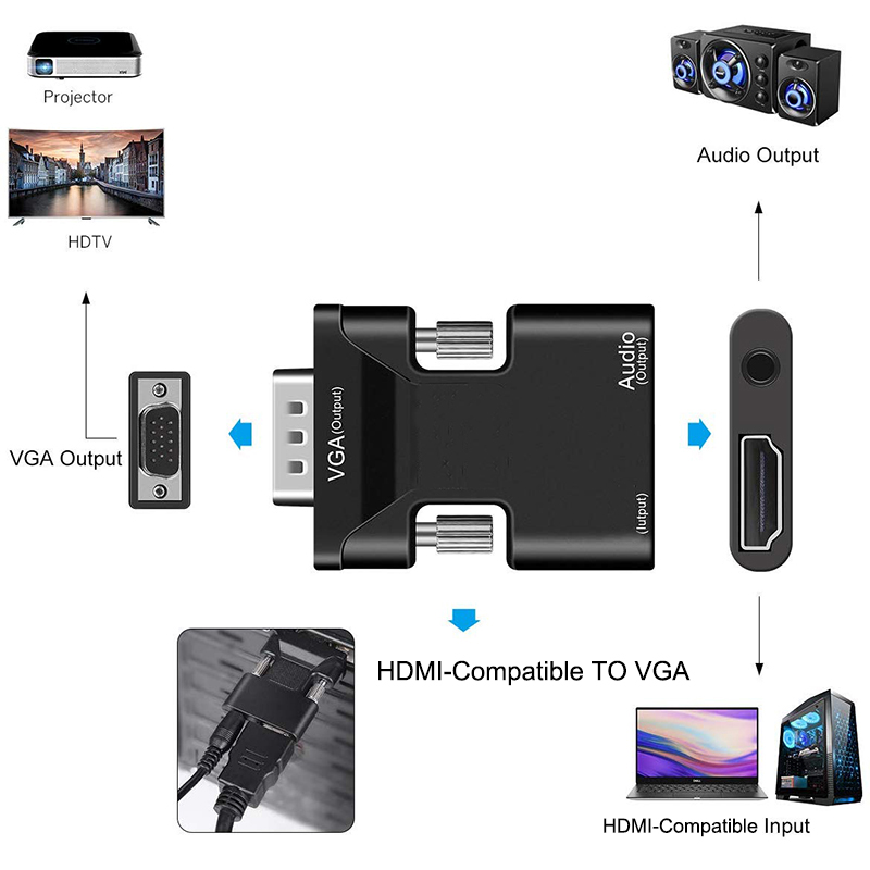 HDMI - VGA変換アダプター HD 1080P 3.5 - Hdmi Vga Adapter のレビューと価格