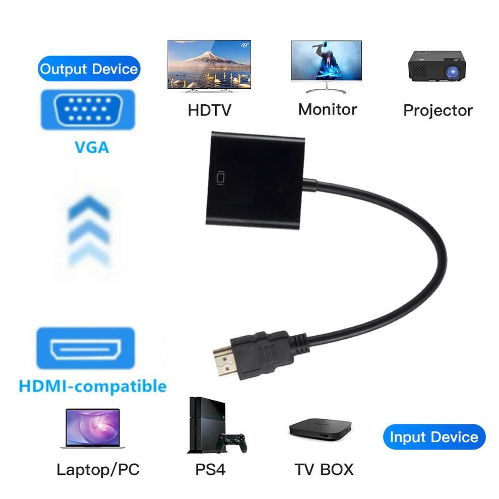 Ps4,pc,ラップトップ,TVモニター,プロジェクター用の - Hdmi Vga Adapter のレビューと価格