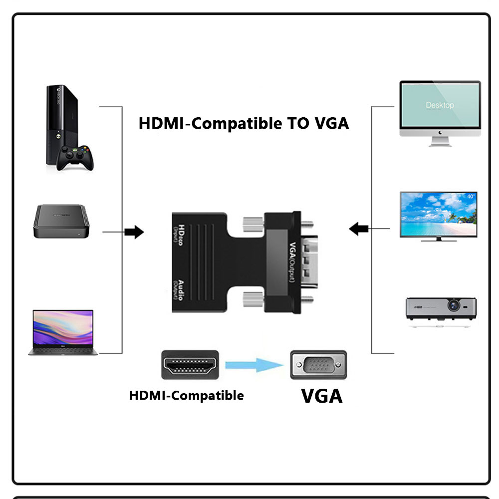 HDMI-vgaコンバーターアダプター,1080p vgaア - Hdmi Vga Adapter のレビューと価格