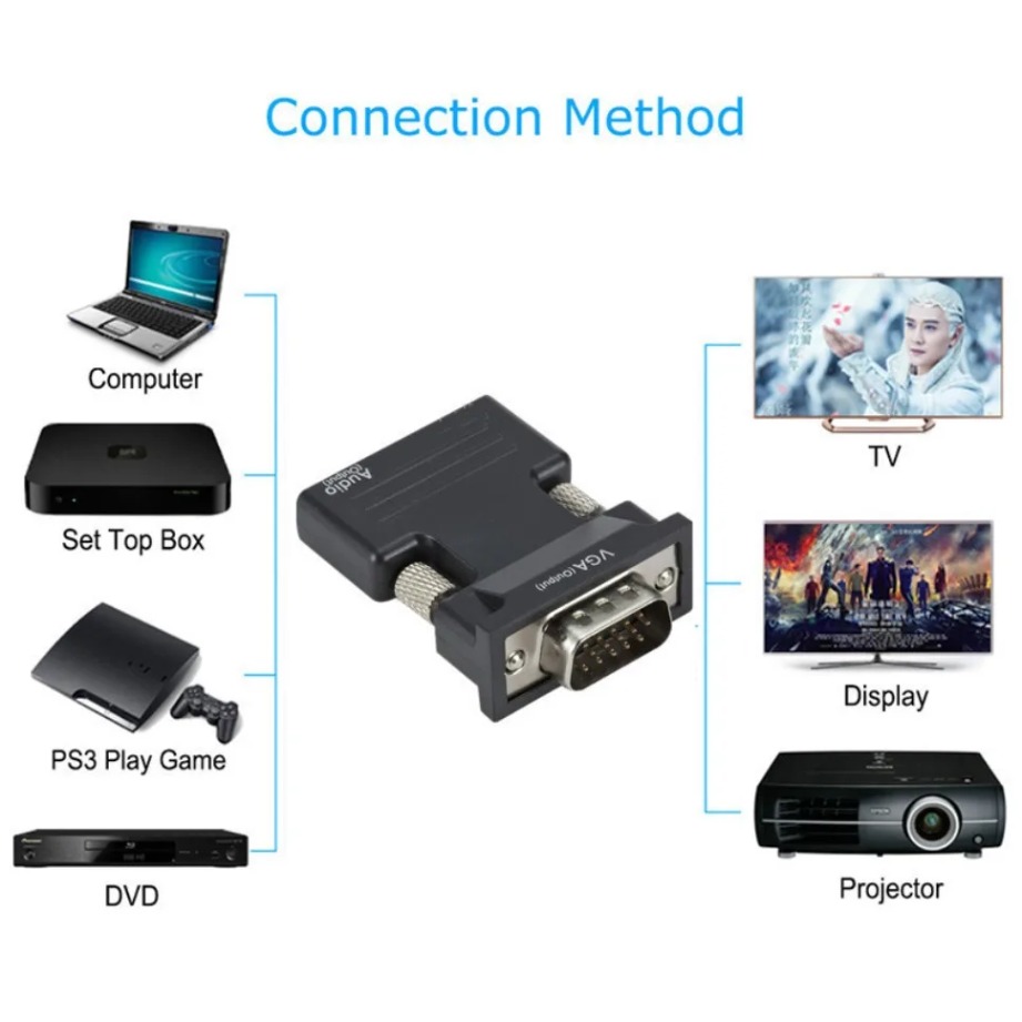 HDMI 対応 VGA アダプター 1080P 3.5mm  - Hdmi Vga Adapter のレビューと価格