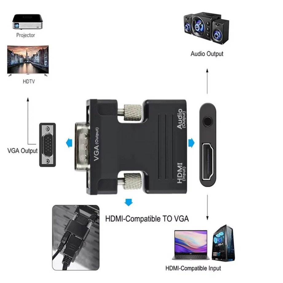 HDMI 対応 VGA アダプター 1080P 3.5mm  - Hdmi Vga Adapter のレビューと価格