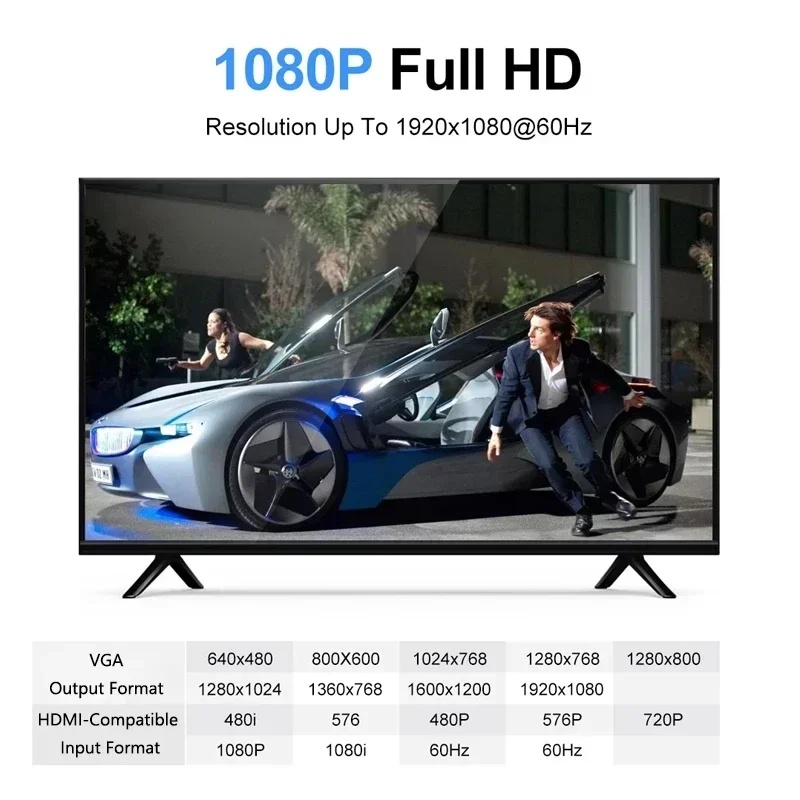 HD 1080P HDMI - VGA変換ケーブル（音声電源 - Hdmi Vga Adapter のレビューと価格