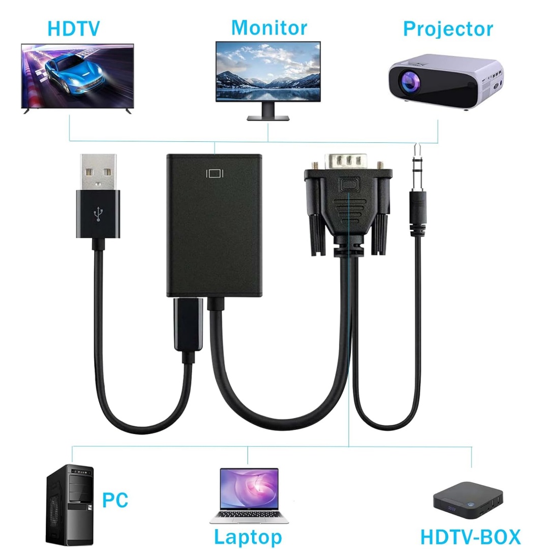 VGA to HDMI 互換 1080P アダプター VGA - Hdmi Vga Adapter のレビューと価格