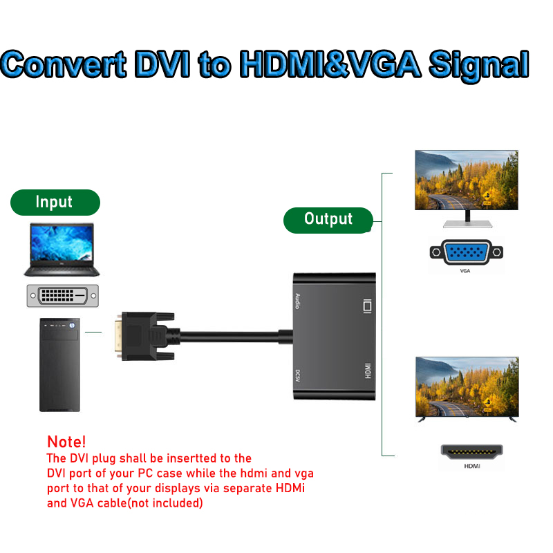 Dviからvgaへのコンバーター,hdmiスプリッター,デュ - Hdmi Vga Adapter のレビューと価格